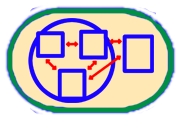 Modélisation mathématique